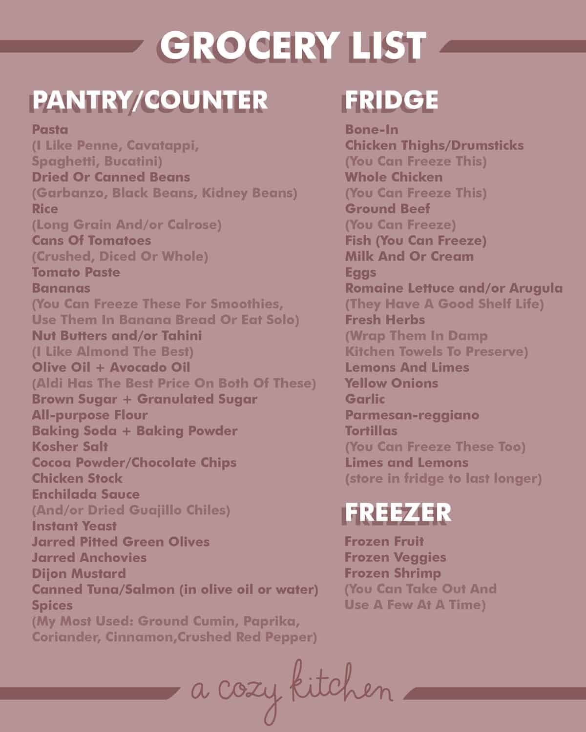 https://www.acozykitchen.com/wp-content/uploads/2020/03/grocery-list-01.jpeg