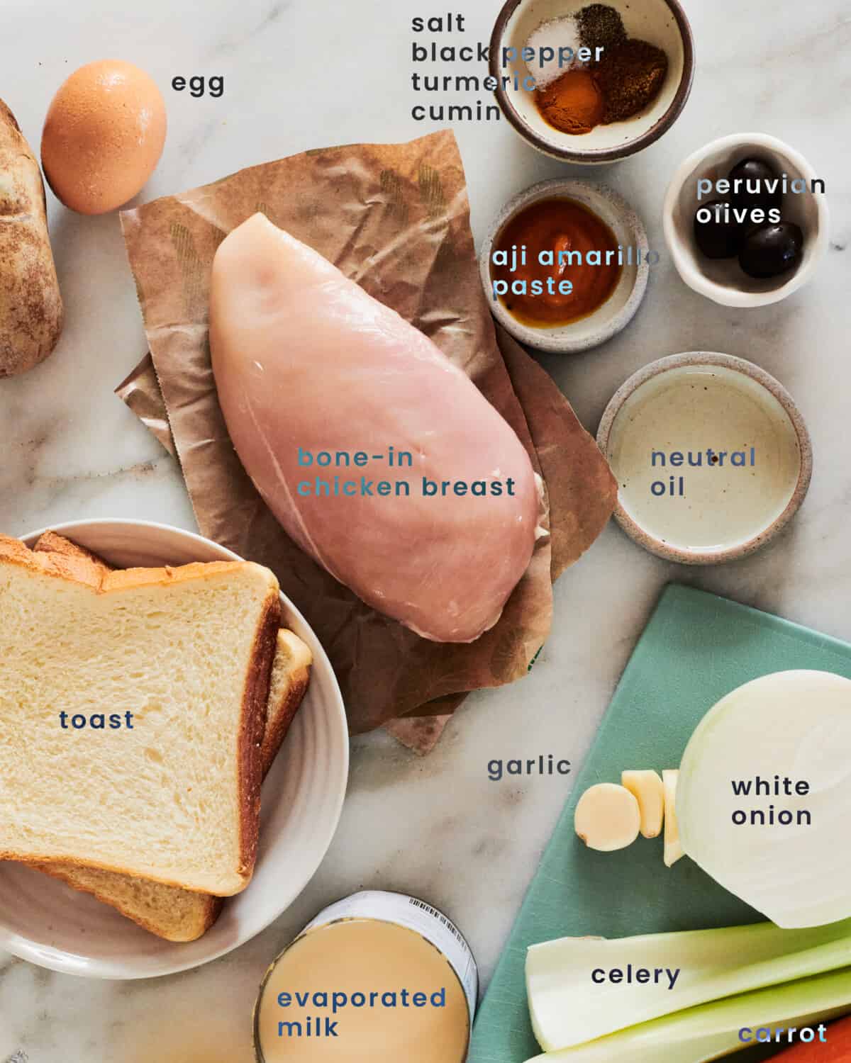 Ingredients for Aji de Gallina.