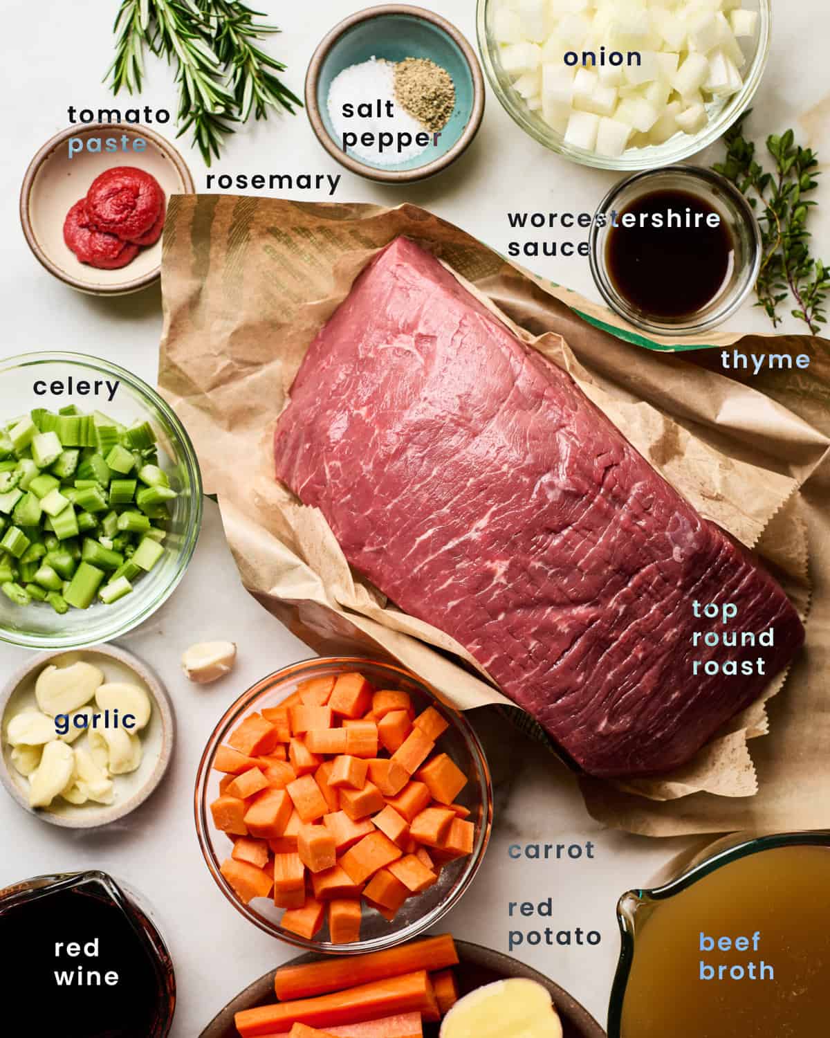 Ingredients for Pot Roast. 